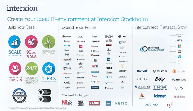 InterXion Datacenter - Stockholm - Sweden